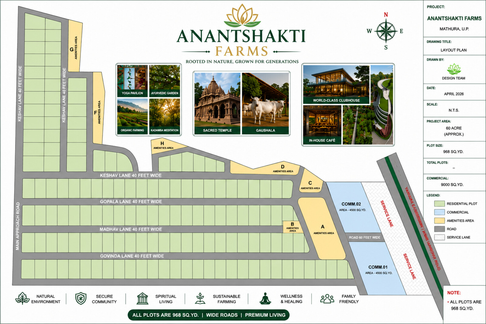 Anant Shakti Farms layout plan